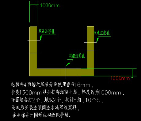 地下室堵漏