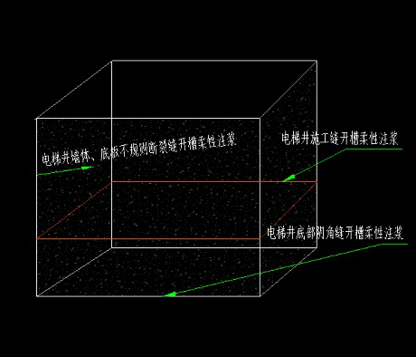 地下室堵漏